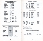 aikataulut/posti-05-1983 (8).jpg